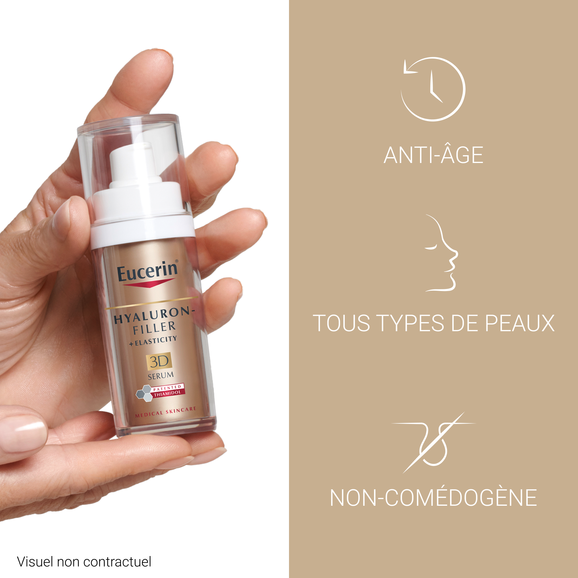 Eucerin Hyaluron-Filler + Elasticity 3D سيروم view 1